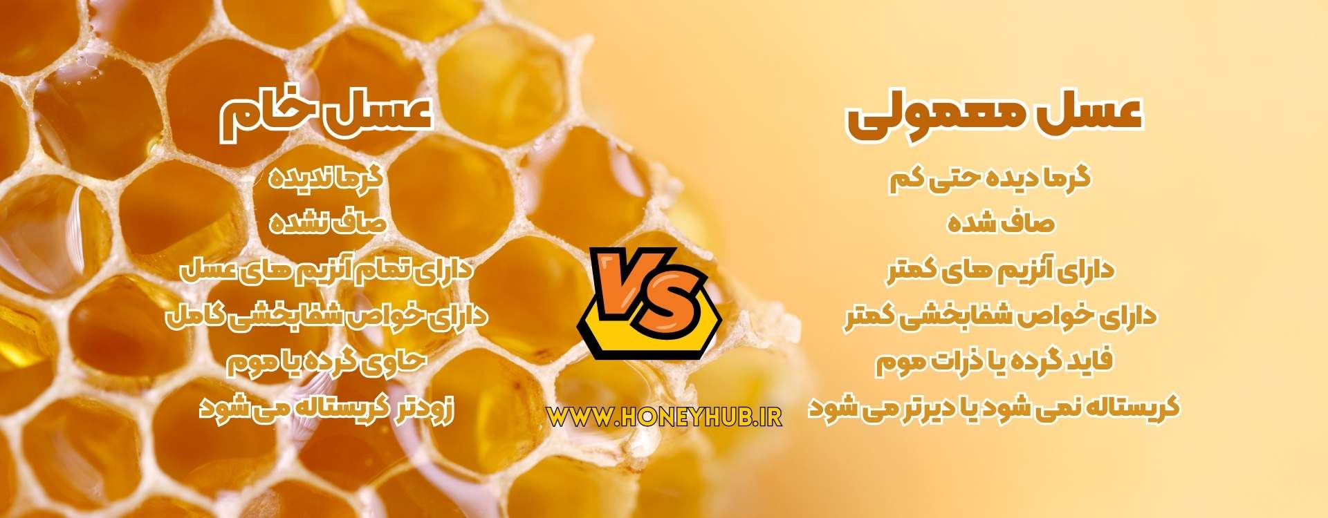 enzymes_in_honey-2-e1453060913773.png