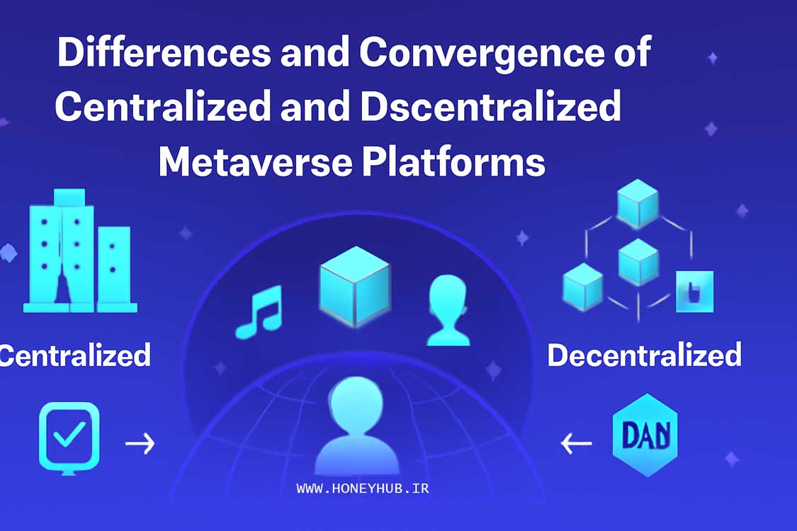 Differences and Convergence of Centralized and Decentralized Metaverse Platforms
