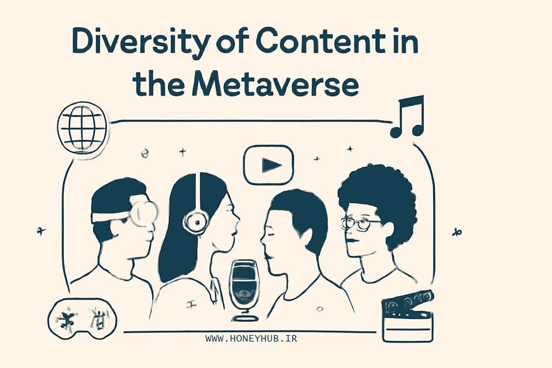 Content Diversity in the Metaverse