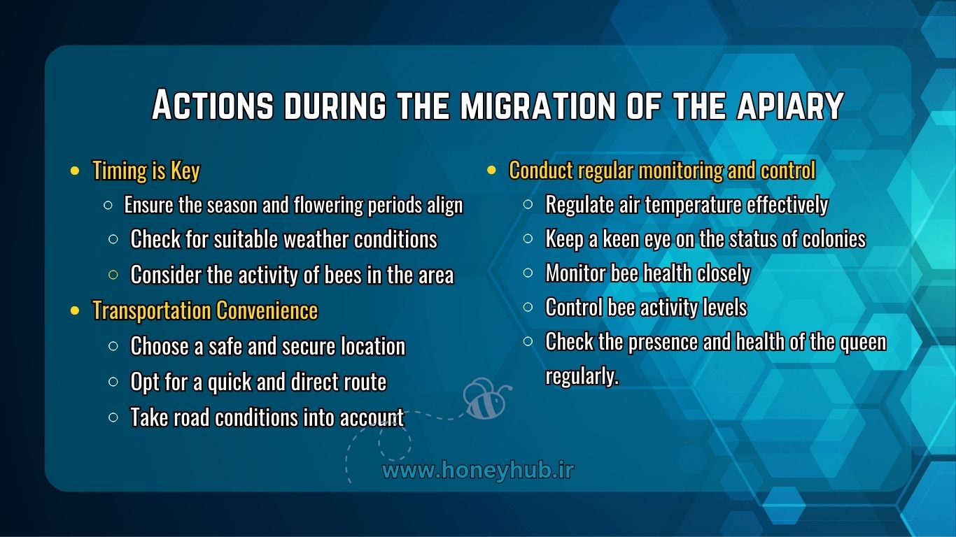 Actions during the migration of the apiary