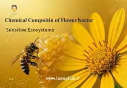 The Role of Nectar Chemistry in Pollinator Health: A Comprehensive Guide