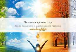 Человек и времена года: Влияние смены сезонов на здоровье, психику и образ жизни